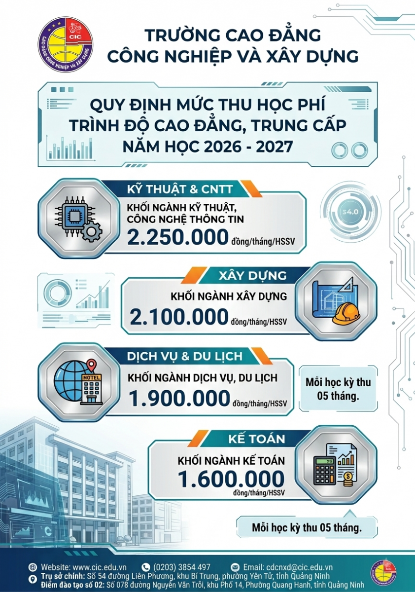 THÔNG BÁO MỨC THU HỌC PHÍ TRÌNH ĐỘ CAO ĐẲNG, TRUNG CẤP NĂM HỌC 2026-2027 